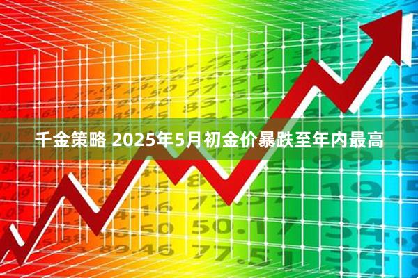 千金策略 2025年5月初金价暴跌至年内最高